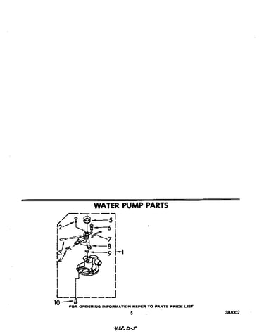 Water pump
