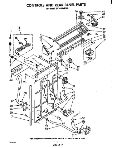 Controls and rear panel