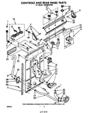 Controls and rear panel