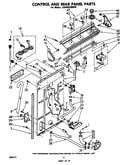 Control and rear panel