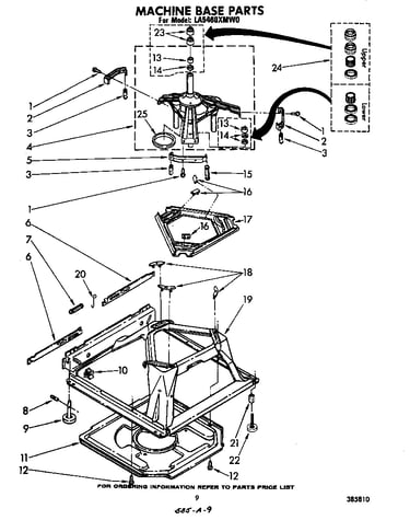 Machine base