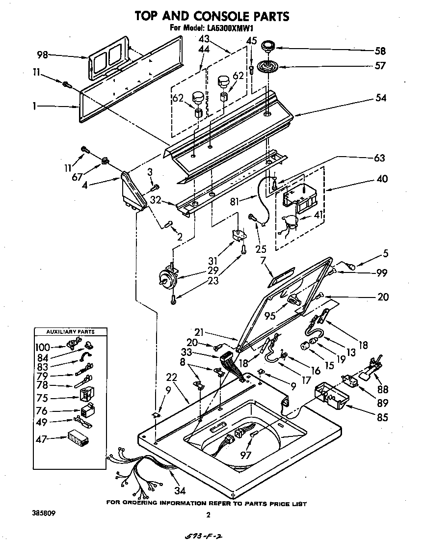 Top and console