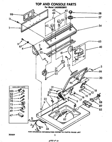 Top and console