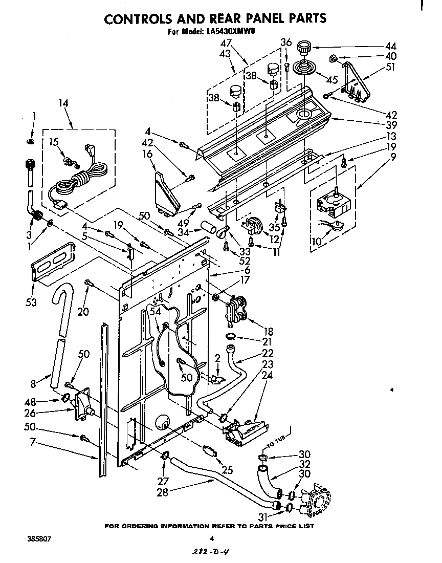 CONTROLS AND REAR PANEL