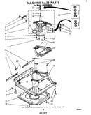 Machine base