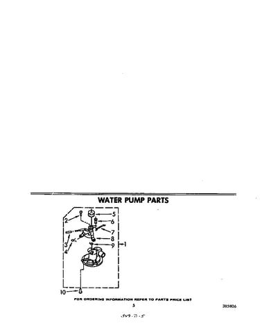 Water pump