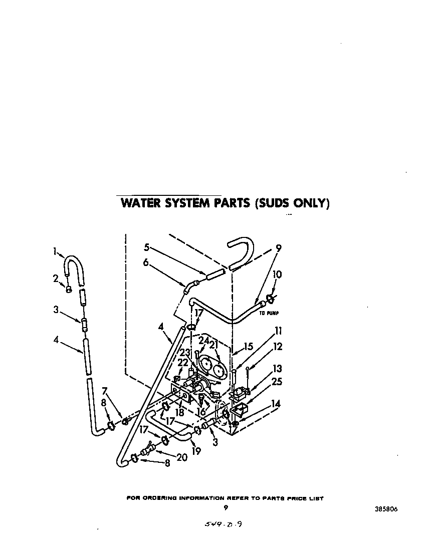 WATER SYSTEM