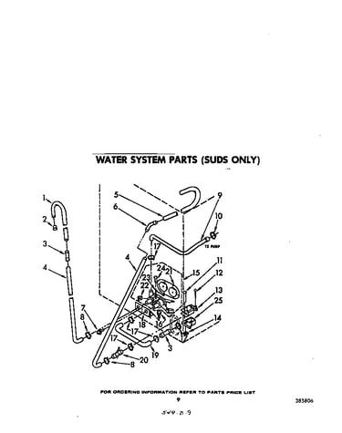 Water system