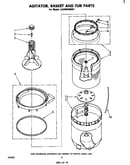 Agitator, basket and tub