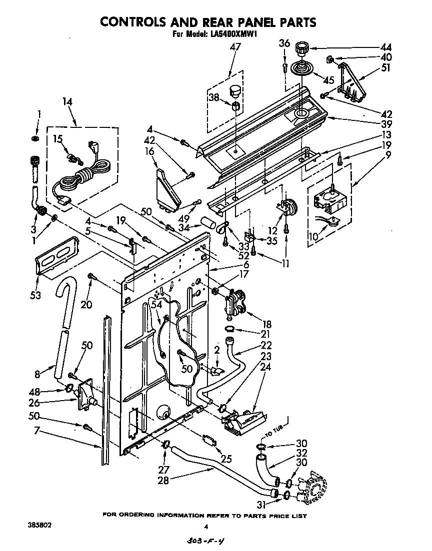 Controls and rear panel