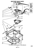 Machine base