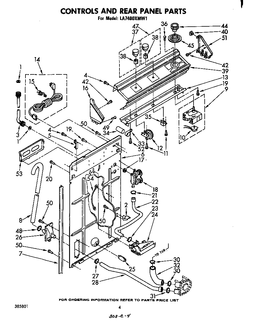 Controls and rear panel