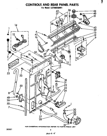 Controls and rear panel