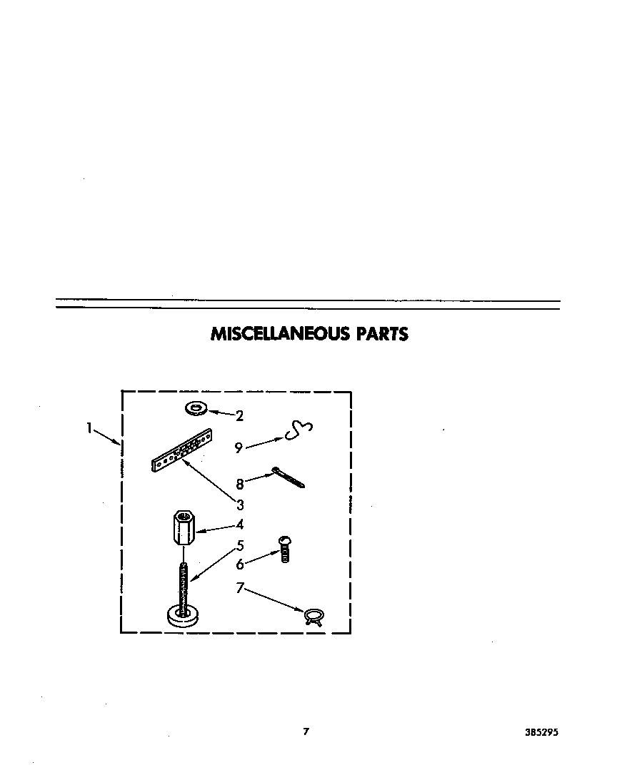 Miscellaneous