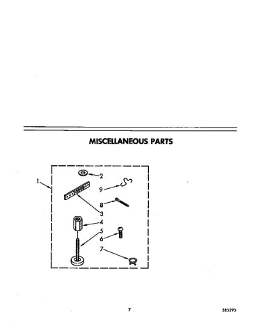 Miscellaneous