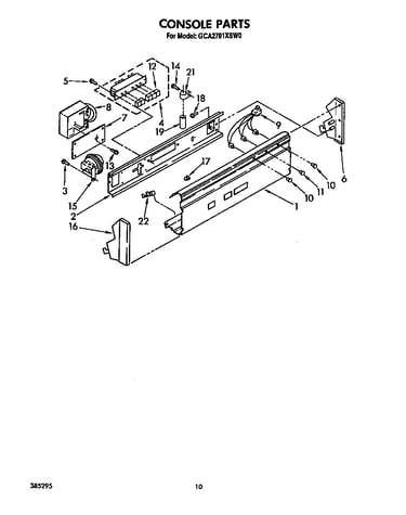 Console
