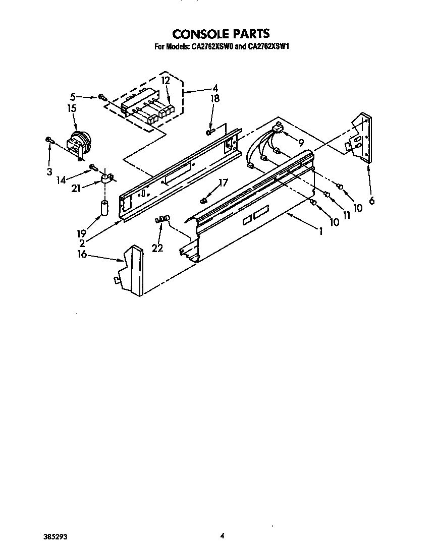 Console