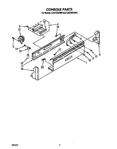Console