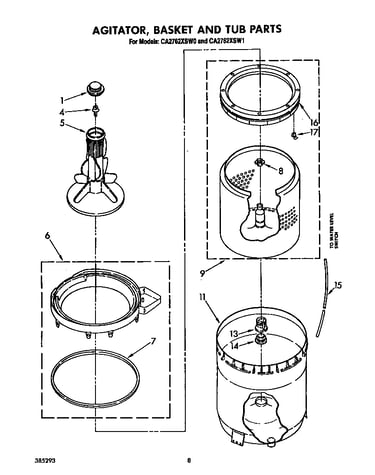 Agitator basket and tub