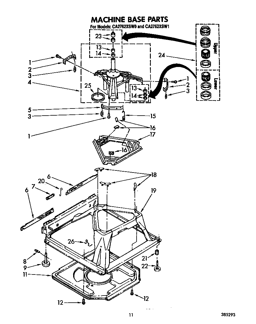 Machine base