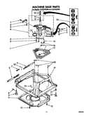 Machine base