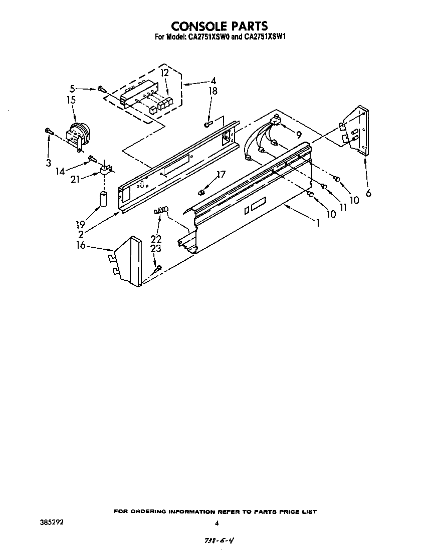 Console