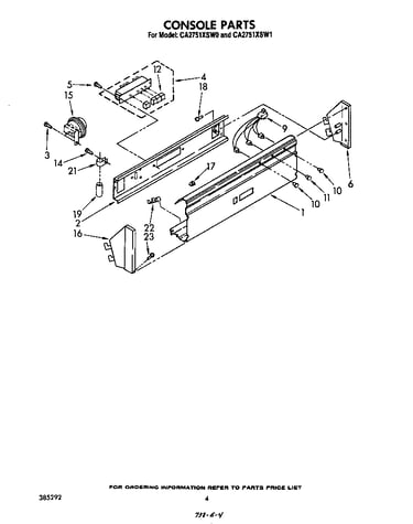 Console