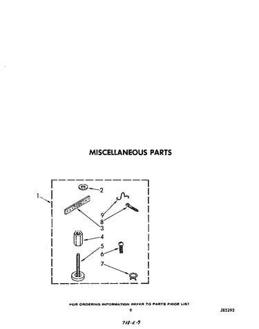 Miscellaneous