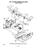 Top, lid and control box