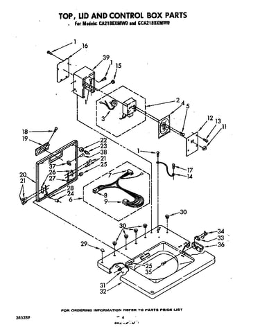 Top, lid and control box