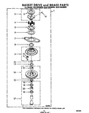 Basket drive and brake