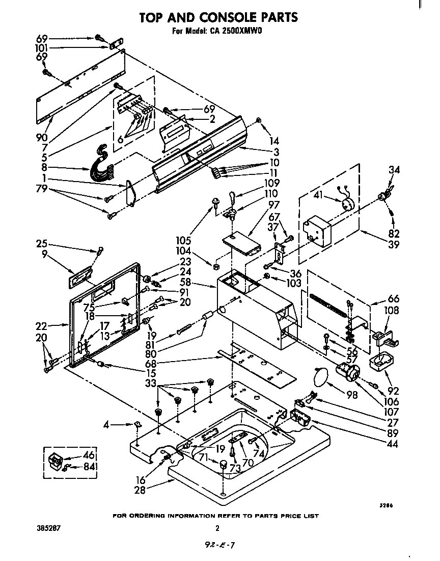 TOP AND CONSOLE