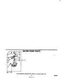 Water pump