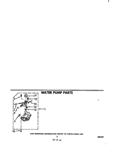 Water pump