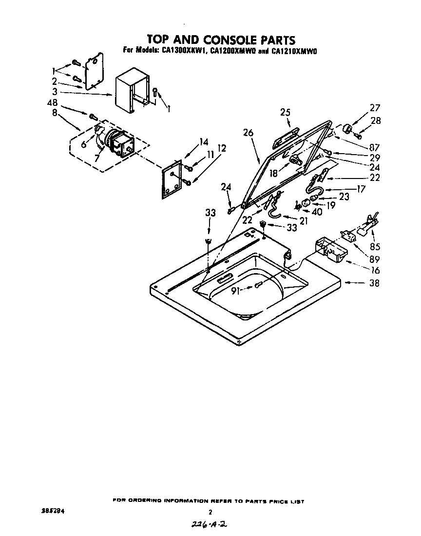 TOP AND CONSOLE