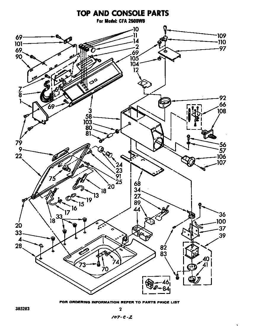 TOP AND CONSOLE