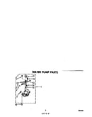 Water pump