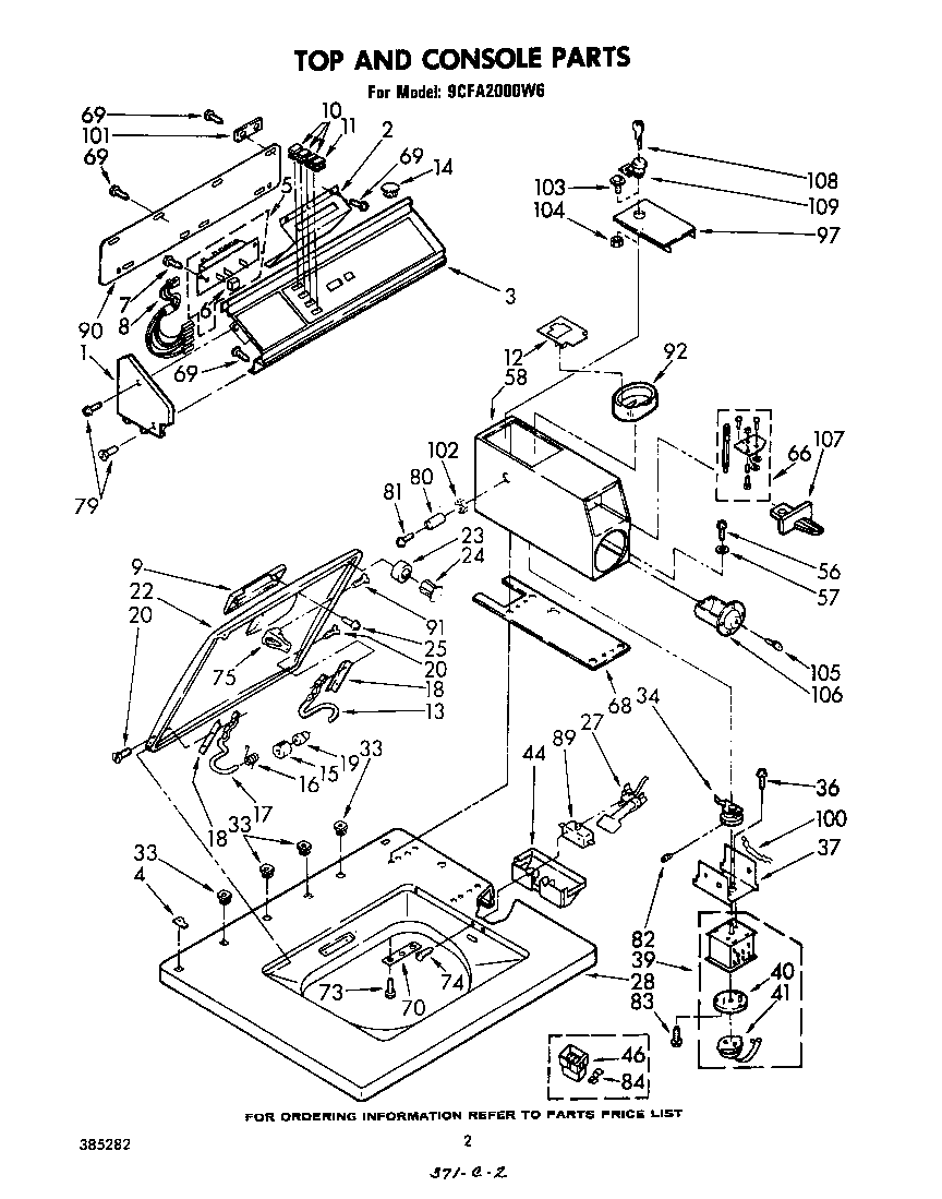 TOP AND CONSOLE