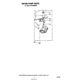 Water pump