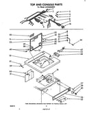 Top and console