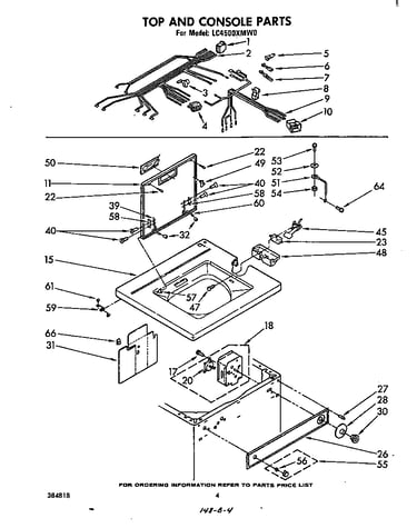 Top and console