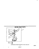 Water pump