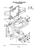 Top and console