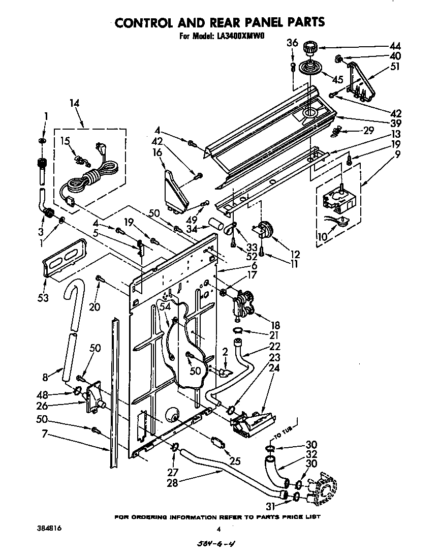 CONTROL AND REAR PANEL