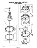 Agitator, basket and tub