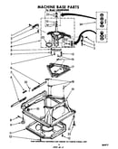 Machine base