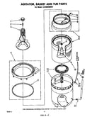 Agitator, basket, and tub