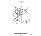 Whirlpool LA5500XKW1 cabinet diagram