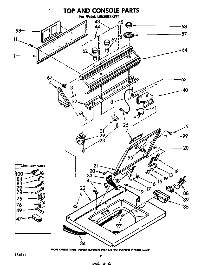 TOP AND CONSOLE