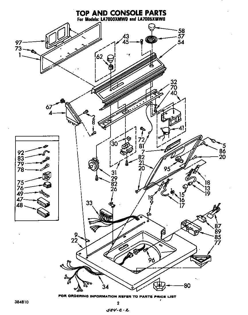 Top and console